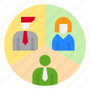 segment, person, people, business, worker