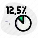 percent, pie, chart, business, performance