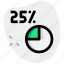 percent, pie, chart, business, performance 