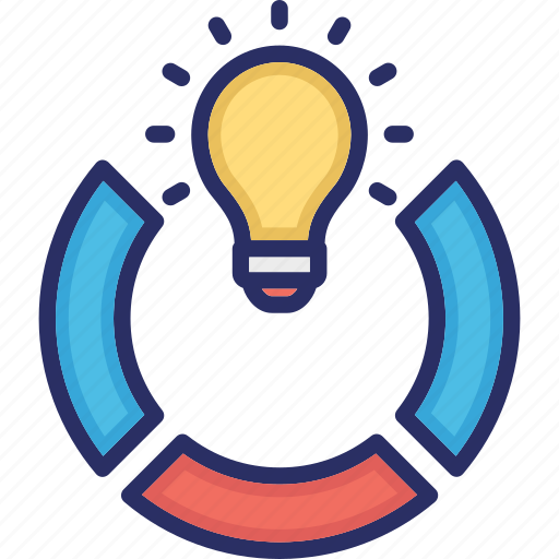 Bulb, idea develop, ideas, initiator, processing icon - Download on Iconfinder
