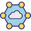 cloud, cloud computing, cloud network, icloud, storage 