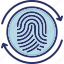 expert system, fingerprint, identity processing, thumb impression, thumb print 