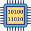 binary, computation, computer chip, integrated circuit, processor chip 
