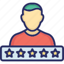 account, client, profile, profile feedback, profile ranking, user