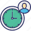 avatar, businessman, client time, personal schedule, time management 