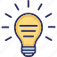 bulb, electricity, index, innovation index, innovative 