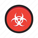 biohazard, danger, malware, toxic