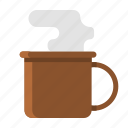 coffee, coffeemug, cup, mug, travel, travelcup, travelmug