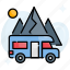 camper van, caravan, mobile home, park, rv, trailer, trailer park 