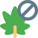 cannabis, banned, forbidden