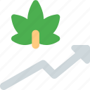 cannabis, diagram, leaf