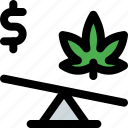 cannabis, unbalance, plant