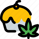 muffin, cannabis, leaf