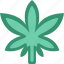mold, plastic, leaf, cannabis, plant 