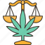 cannabis, law, legal, illegal, legislation 