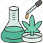 cannabis, product, laboratory, research, development 