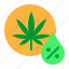cannabis, cbd, marijuana, percentage, pure 
