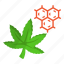 cannabis, marijuana, drug, hemp, weed, molecule, compostition 