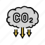 emission, reduction, carbon, capture, co2, storage 