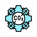emission, free, technology, carbon, capture, co2