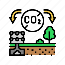 removal, carbon, capture, co2, storage, energy