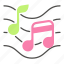 music, note, quaver, song, symbols 