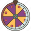 fortune, wheel, spinning, pie, chance 