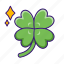 clover, four leaf, luck, irish, lucky, casino 