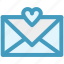 email, envelope, favorite, favorite email, heart, love message, message 