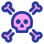 skull, bones, poison, warning, toxic, scary, crossbones 