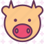 animal, avatar, character, cow, meat, profile, smileface 