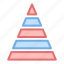 pyramid-chart, pyramid, egypt, triangle, arrow, direction 