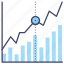 analytics, chart, market, stock 