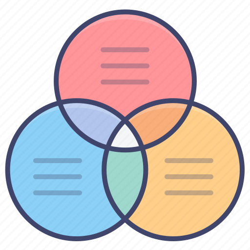 Business, diagram, graph, venn icon - Download on Iconfinder