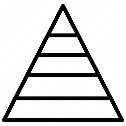 Pyramid, chart, graph, diagram, analytics, statistics, report icon - Download on Iconfinder