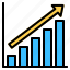 analytics, bar, business, chart, finance, graph, profit 