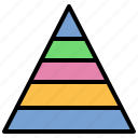 pyramid, chart, graph, diagram, analytics, analysis, data, report