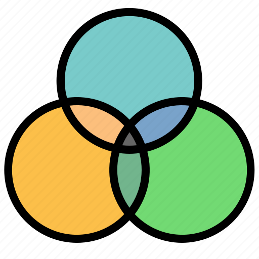 Venn, diagram, chart, layout, circle, sphere, analytics icon - Download on Iconfinder