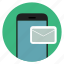 chat, letter, message, messages, text 