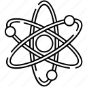 atom, electron, molecule, nuclear