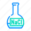 basic, inorganics, chemical, industry, production, specialty 