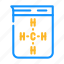 organic, chemistry, chemical, industry, production, specialty 