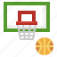 basketball, basket, hoop, ball, sports, competition, hobbies 