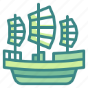 sailboat, sea, ocean, marine, transportation, china, ship