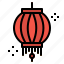 china, chinese, decoration, lantern, paper 