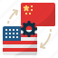 knowhow, process, china and us trade war, knowledge transfer, technology transfer 