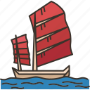 sailboat, ship, vessel, nautical, sea