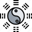 yin, yang, tao, spiritual, culture 
