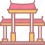gate, pagoda, chinese, temple, china 