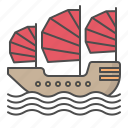 ship, boat, junk, china, chinese, transportation, sail, sea